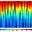 Temperature profile collected by Xplore-1